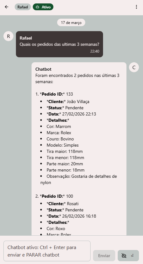 Agente de backoffice via WhatsApp